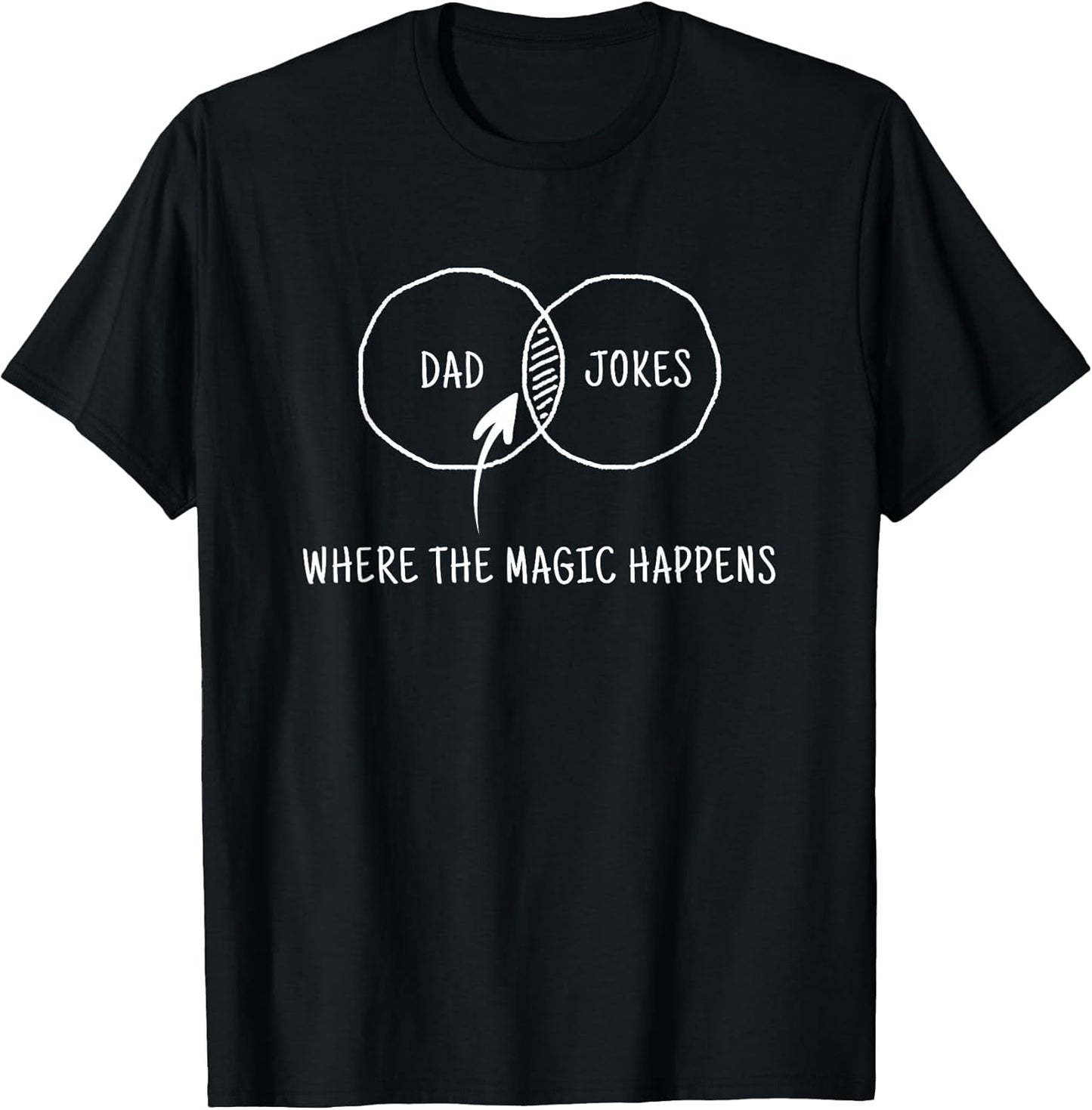 Dad Jokes Funny Great Fathers Day Gift Idea