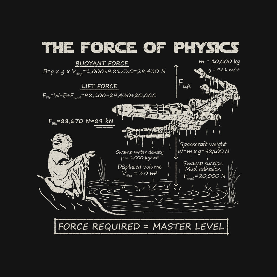 The Force Of Physics