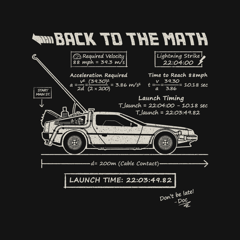 Back To The Math