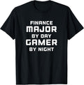 SHIRTSIDE Finance