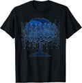 Binary Tree Lover Gift Co.