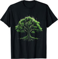 Binary Tree Computer Coding Programmer