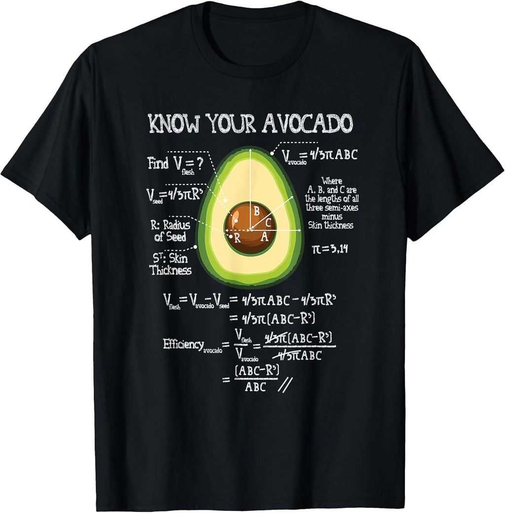 Funny Avocado T-shirts Co.