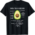 Funny Avocado T-shirts Co.