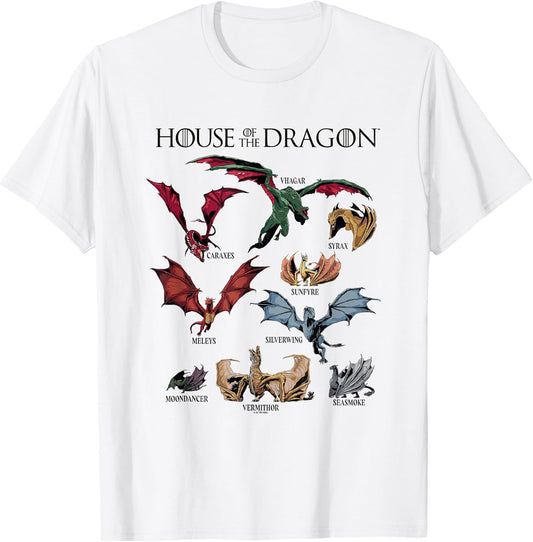 House Of the Dragon