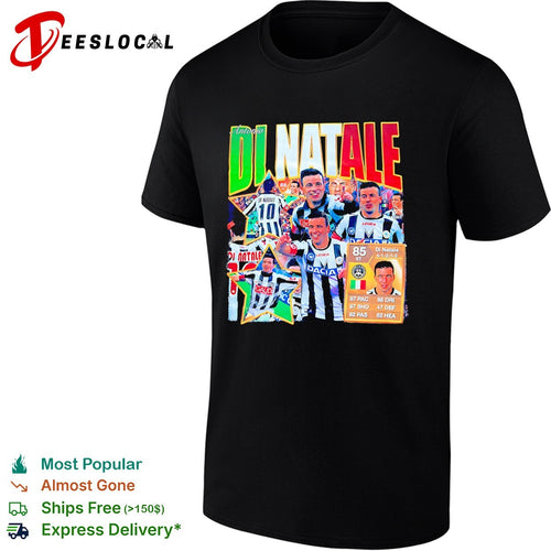 Antonio Di Natale Udinese Calcio Serie A FIFA Ultimate Team 85 ST Player Card shirt