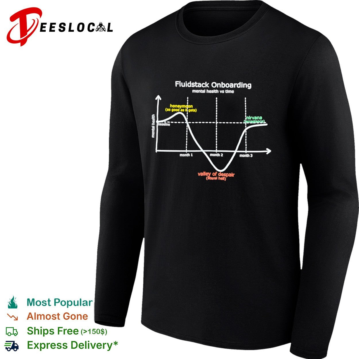 Fluidstack onboarding mental health vs time line graph honeymoon baseline valley of despair nirvana shirt
