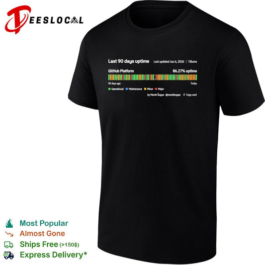 Last 90 days uptime GitHub Platform 86 27 percent uptime 7diums Marek Suppa shirt