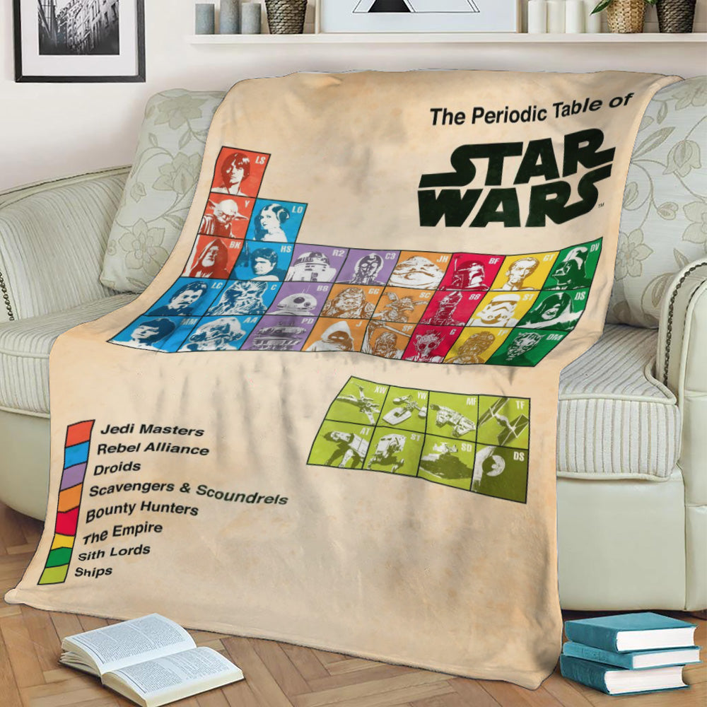 Periodic Table Fleece Throw Blanket