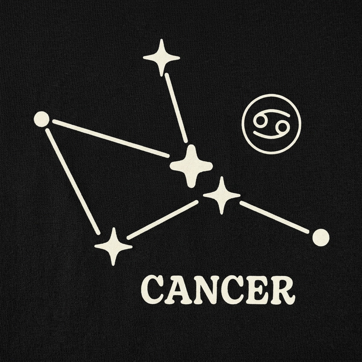 Cancer Constellation Zodiac Sign with Stars and Crab Symbol