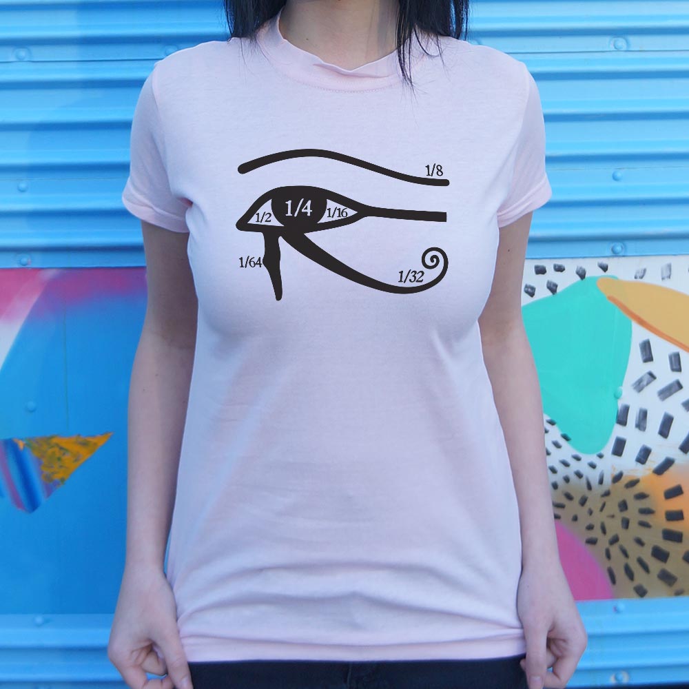 Eye Of Horus Egyptian Symbol