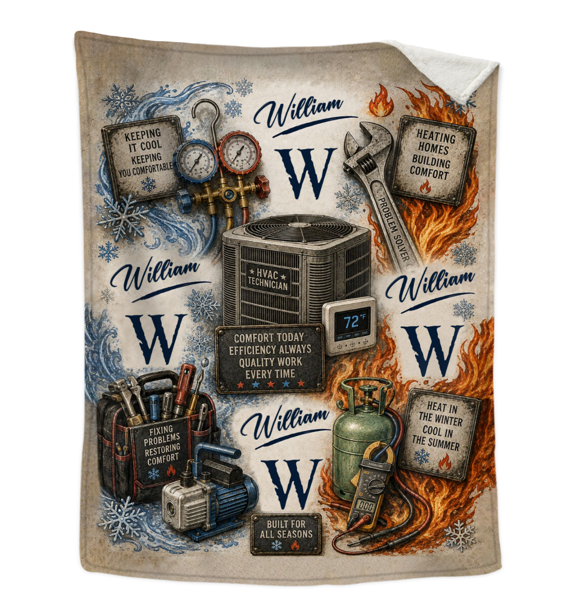 Personalized HVAC Technician Blanket, Custom Name HVAC Gift, Heating and Cooling Technician Throw, HVAC Tech Gift for Men, AC Repairman Gift