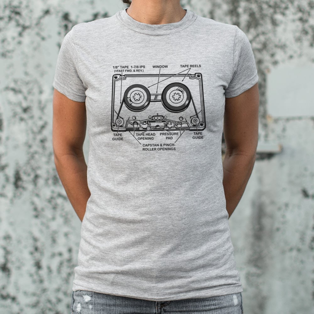 Mix Tape Anatomy Diagram of a Retro Cassette Tape