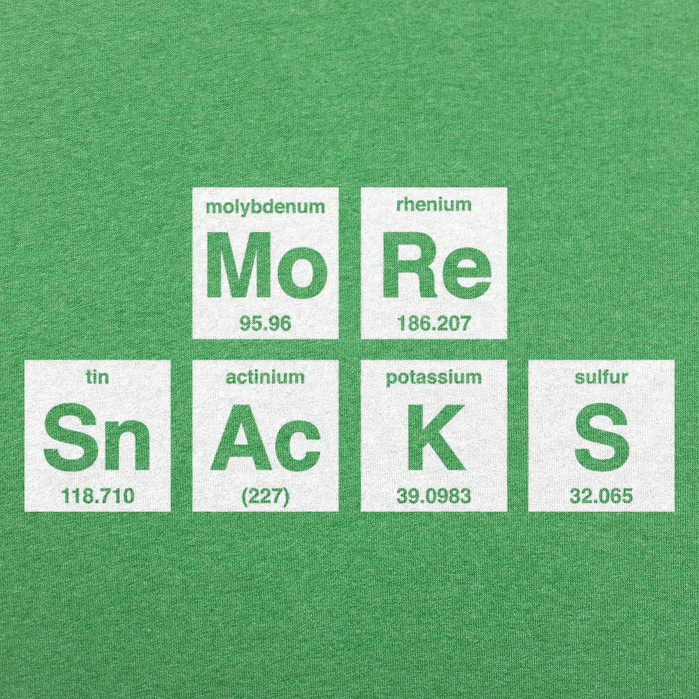 More Snacks Periodic Table of Elements