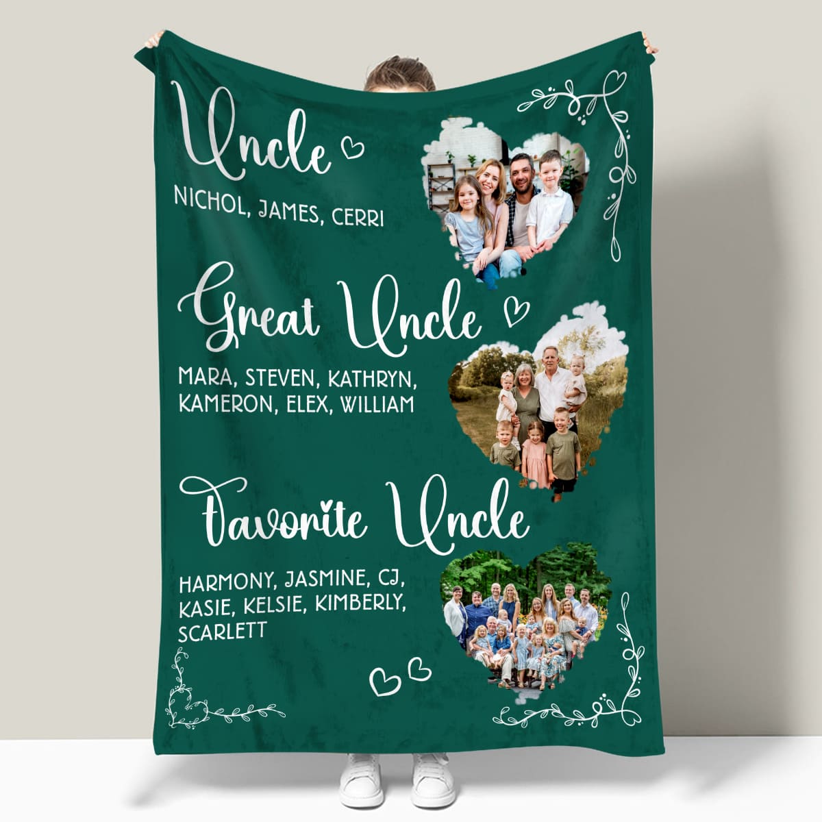 Personalized Great Uncle Blanket, Custom Family Photo Gift, Uncle Gift, Favorite Uncle Gift, Uncle Birthday Gift
