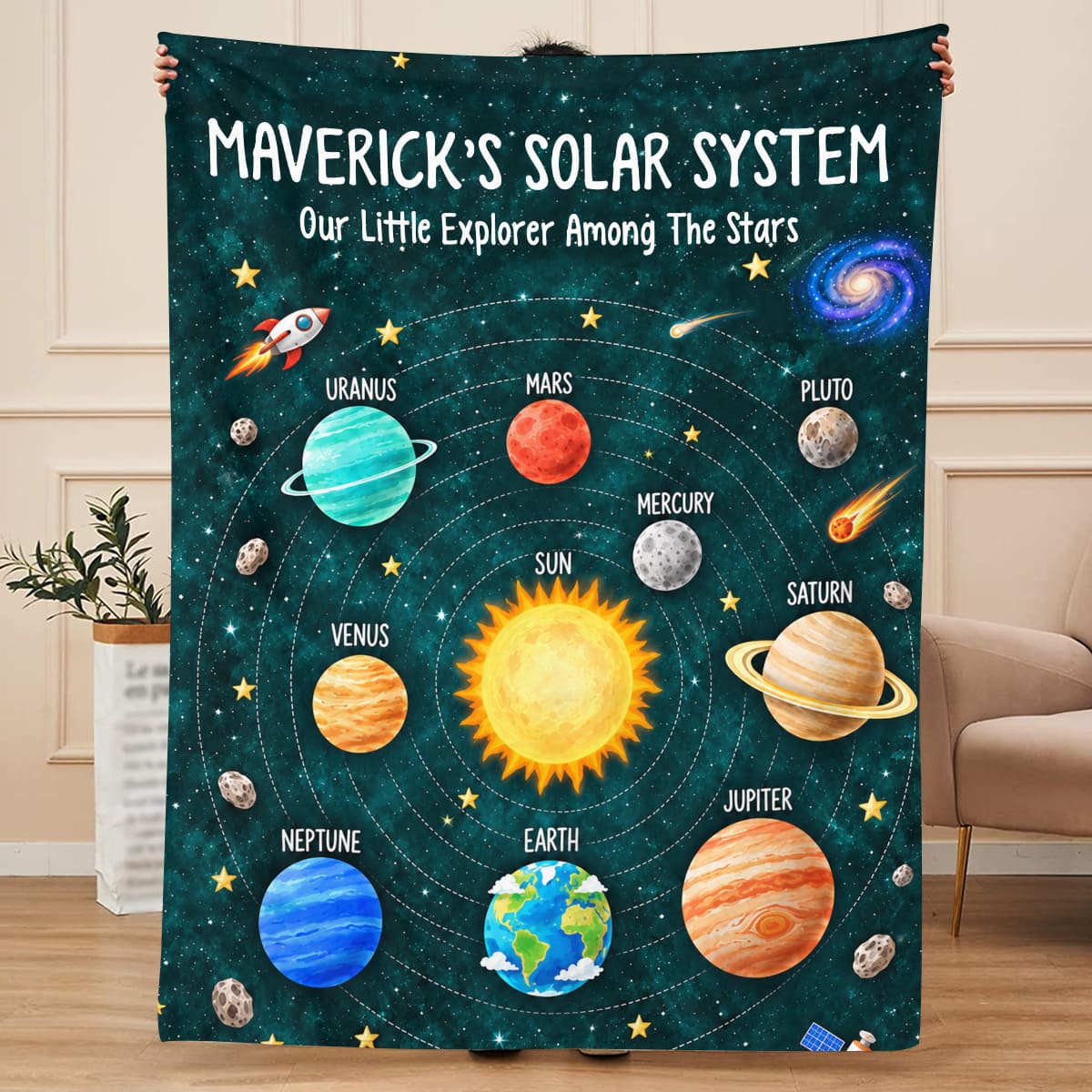 Personalized Solar System Blanket, Custom Name Space Blanket, Kids Minky Fleece Blanket, Astronomy Gift for Boys & Girls