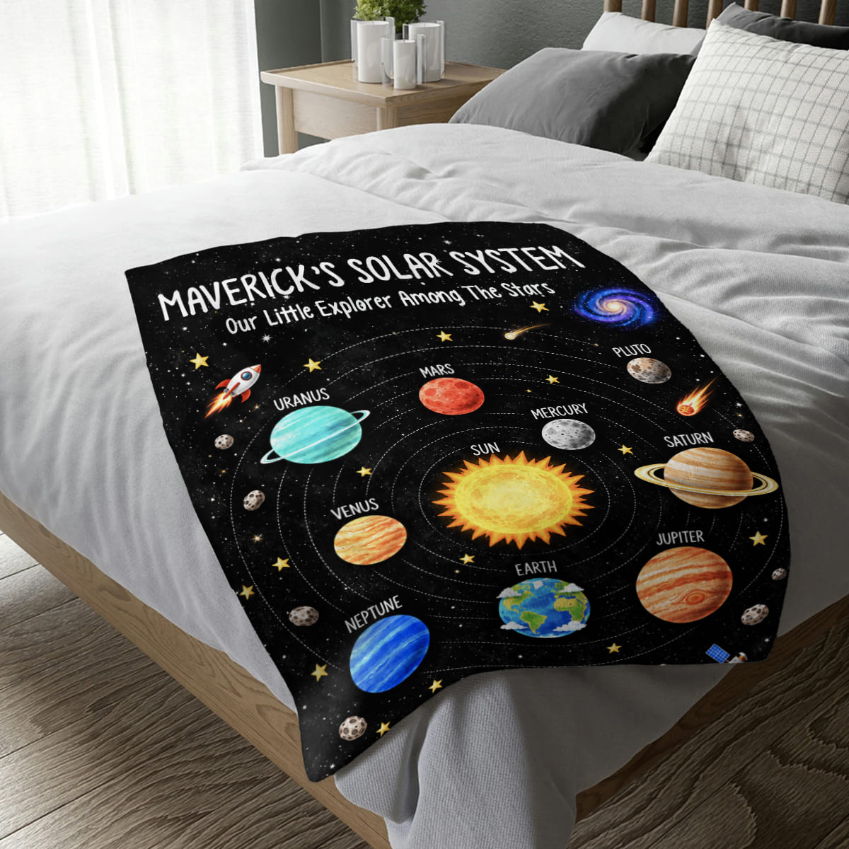 Personalized Solar System Blanket, Custom Name Space Blanket, Kids Minky Fleece Blanket, Astronomy Gift for Boys & Girls