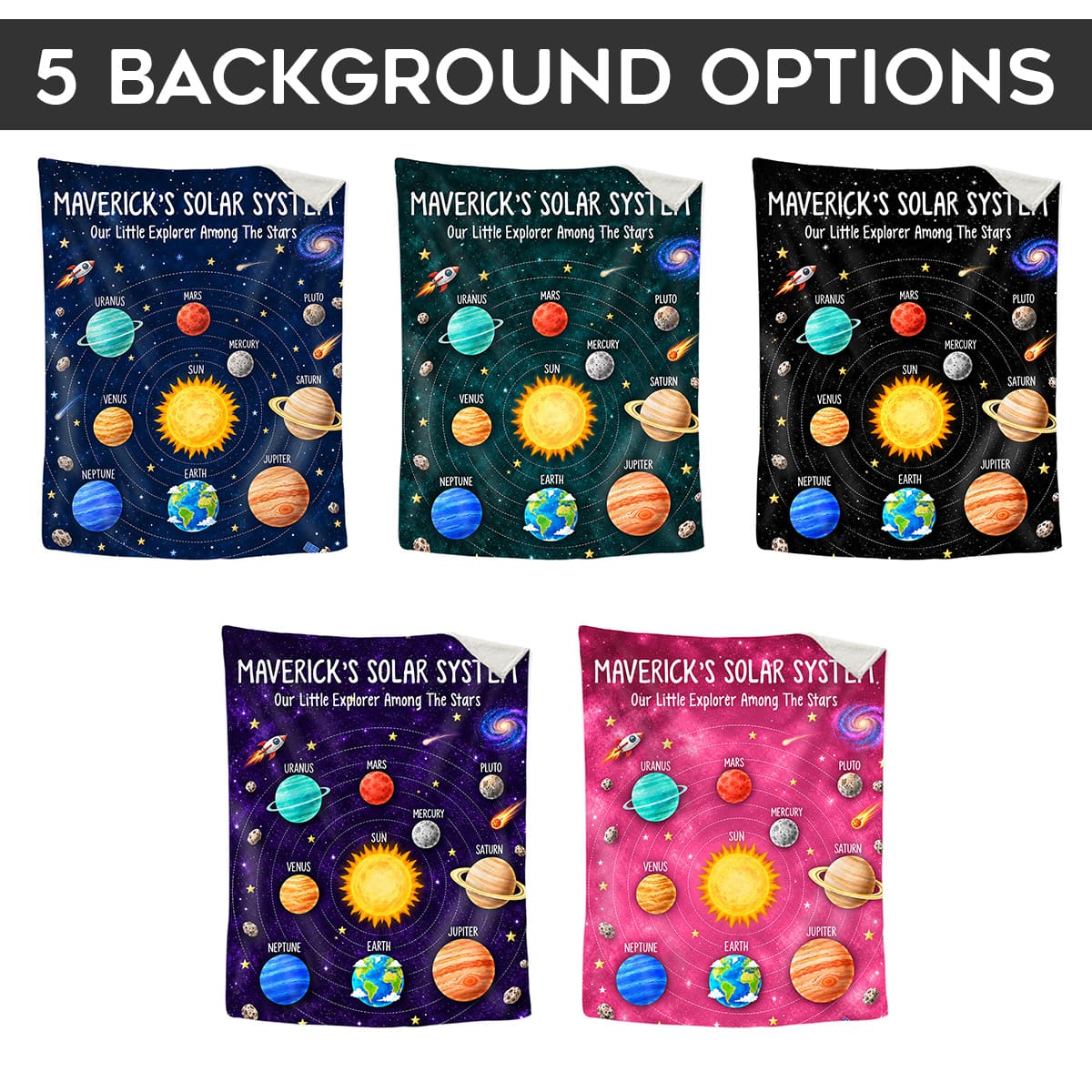 Personalized Solar System Blanket, Custom Name Space Blanket, Kids Minky Fleece Blanket, Astronomy Gift for Boys & Girls