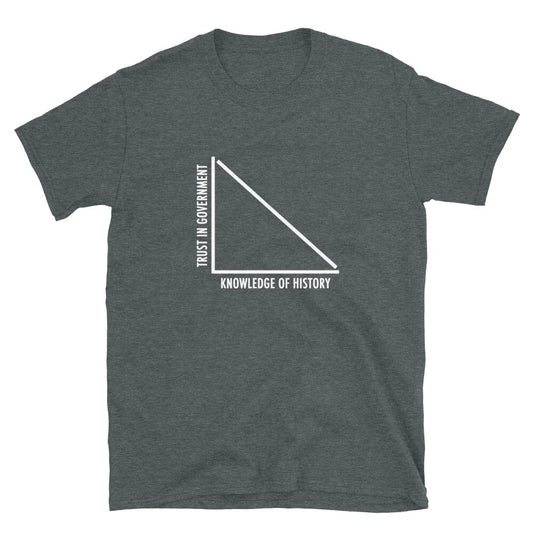 Libertarian Anti Statism T-shirt White Funny Nerdy Gift Tee