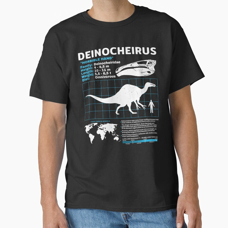 Deinocheirus Fact Sheet by NicGrayGraphic