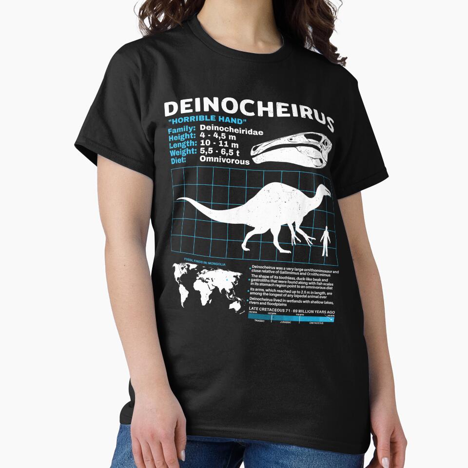 Deinocheirus Fact Sheet by NicGrayGraphic
