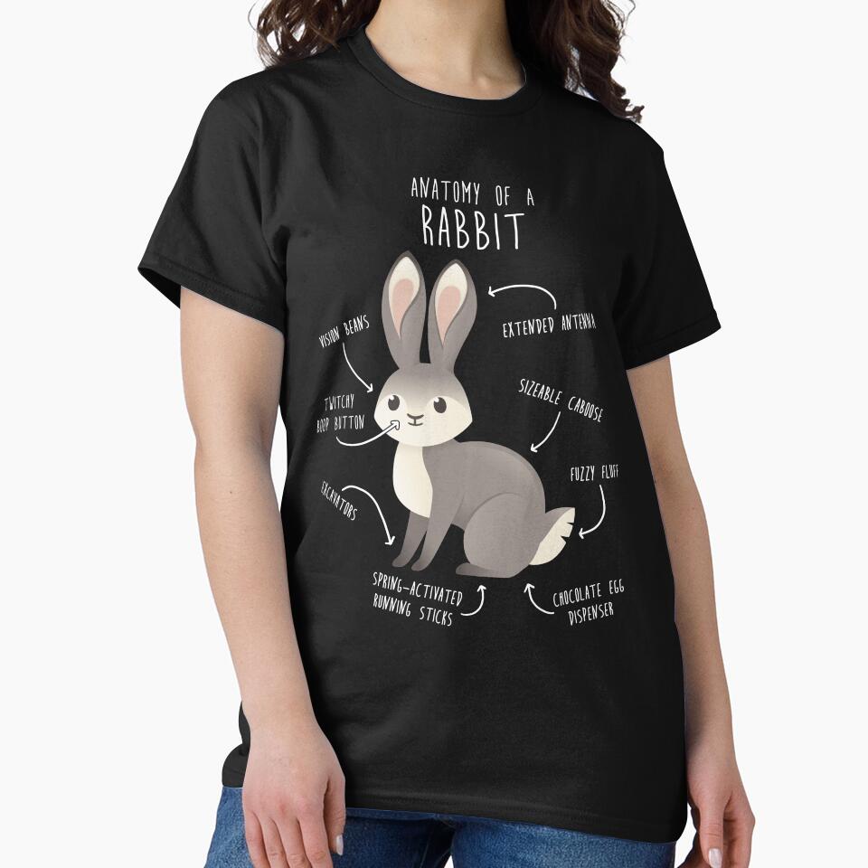 Rabbit Anatomy by Clara Hollins