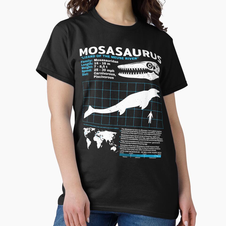 Mosasaurus datasheet by NicGrayGraphic
