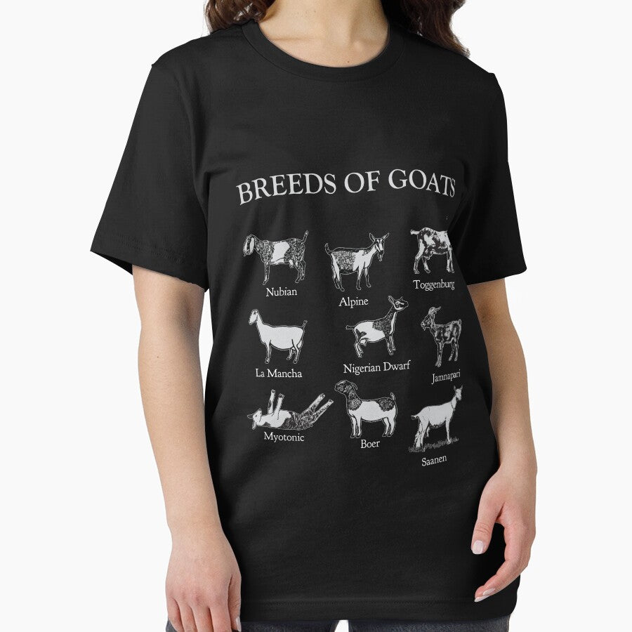 Goats Breeds Species Goat Farmer Goat Breeder by Lenny Stahl