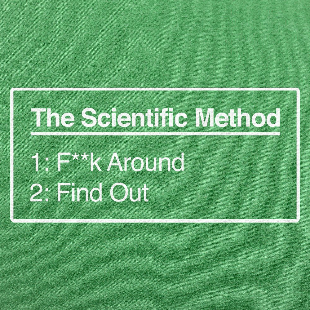 The Scientific Method FAFO