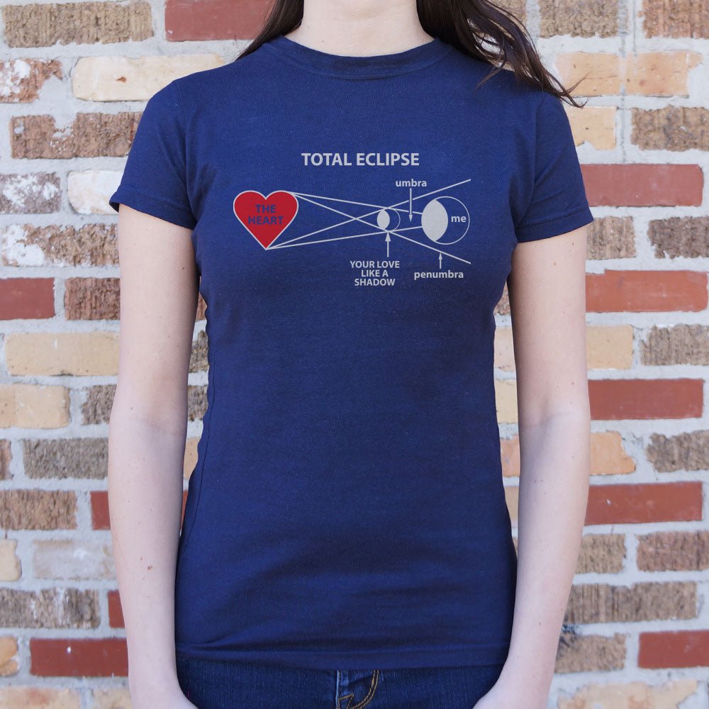 Total Eclipse of The Heart Diagram
