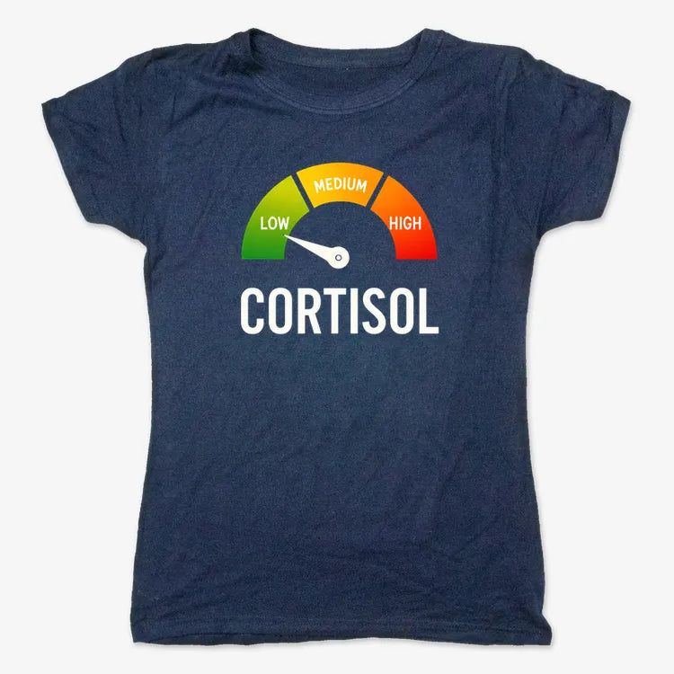 Cortisol Level: LOW