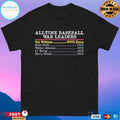 All-Time Baseball War Leaders Ted Williams WWII Korea T-shirts