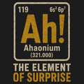 Ah! The Element of Surprise