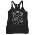 That's How I Roll Women's Racerback Tank